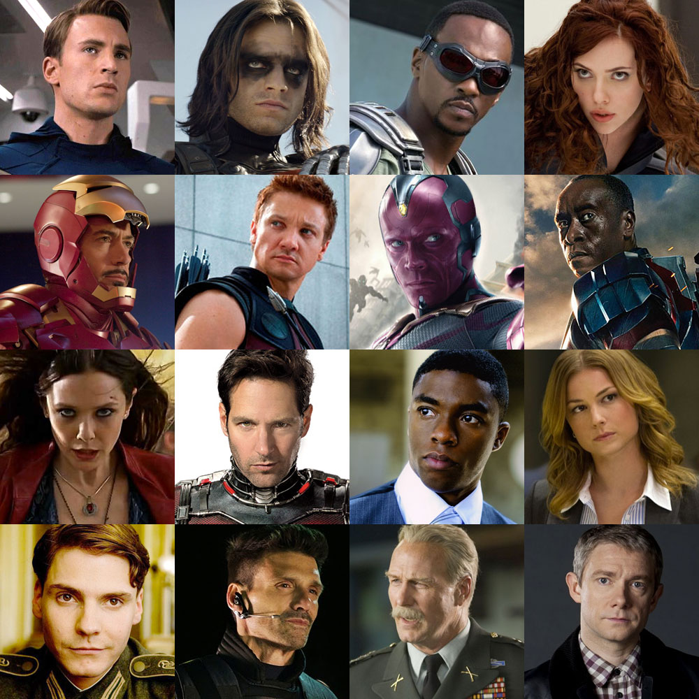 Captain America Cast